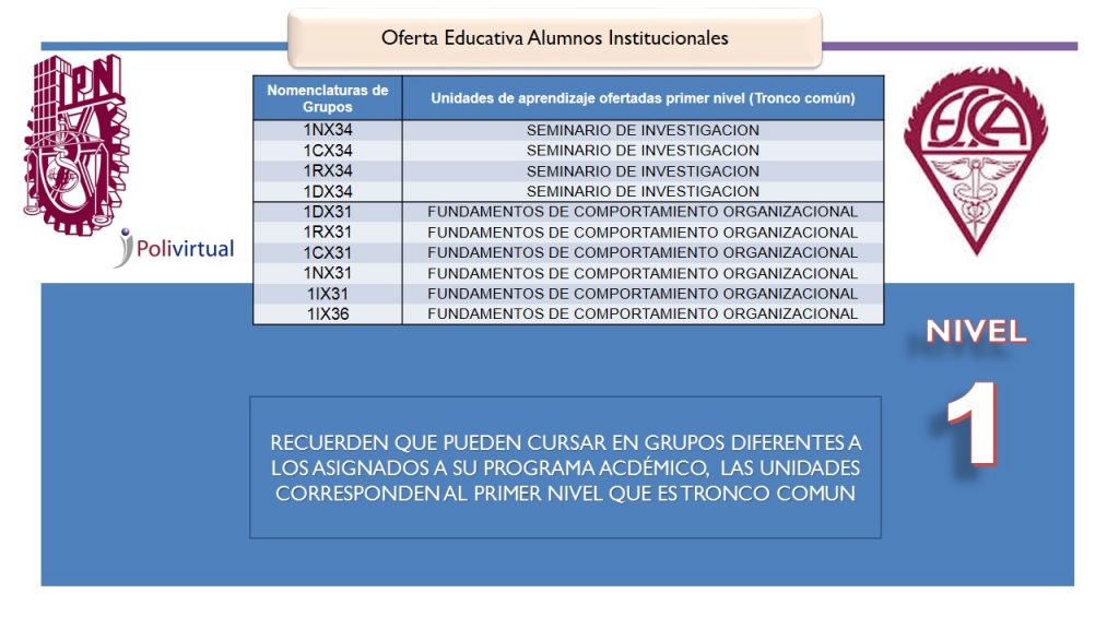 Diapositiva Gesti N Escolar Informa